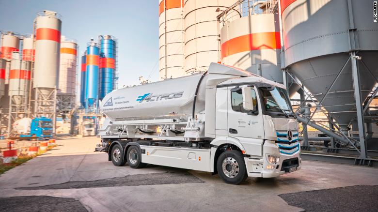 Akaryakıtlar - Ticaret G&ouml;zetimi