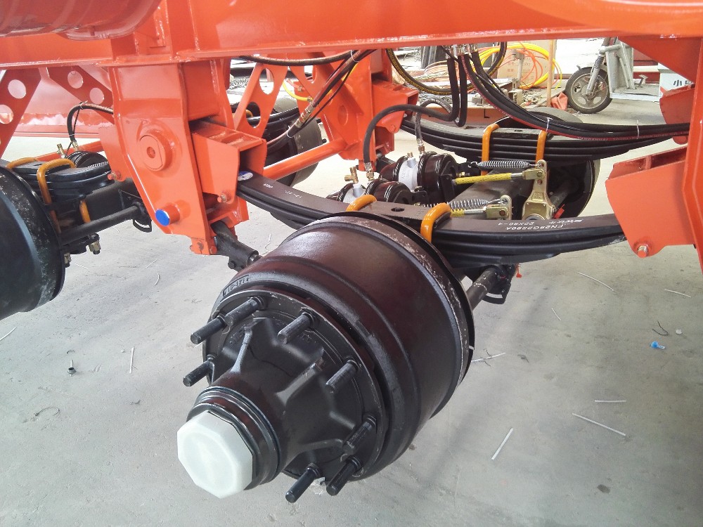 Ara&ccedil; Aks Y&uuml;k&uuml; Kontrol ve Hizmetleri - Kontrol Programları Veri Y&ouml;netimi