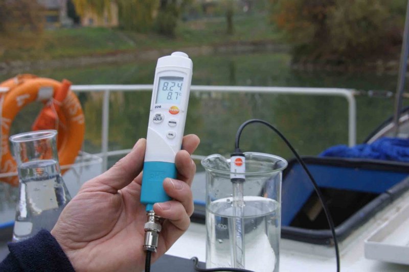 İnorganik Asit &Ouml;l&ccedil;&uuml;m&uuml;