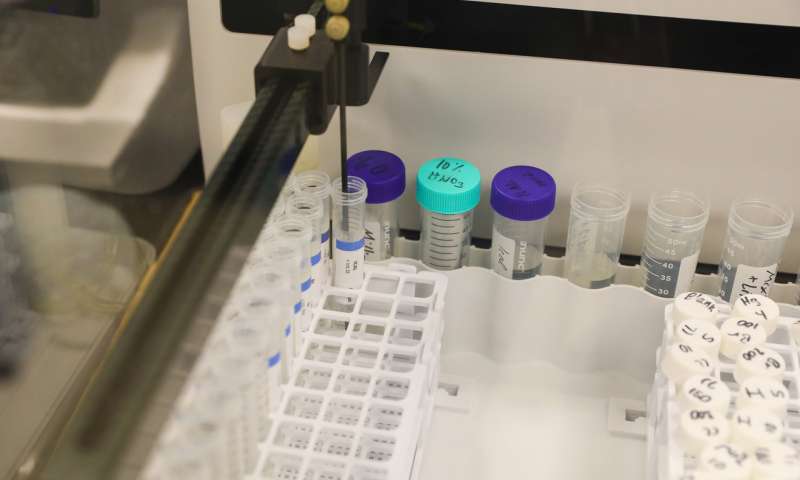 Kimyasal Testler - Maj&ouml;r Element Testleri